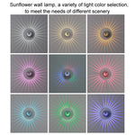 Luz de Corredor de Alumínio LED Lâmpada de Corredor Girassol Luz Decorativa, Instalação Visível 1W, Instalação Visível 3W, Instalação Invisível 1W, Instalação Invisível 3W
