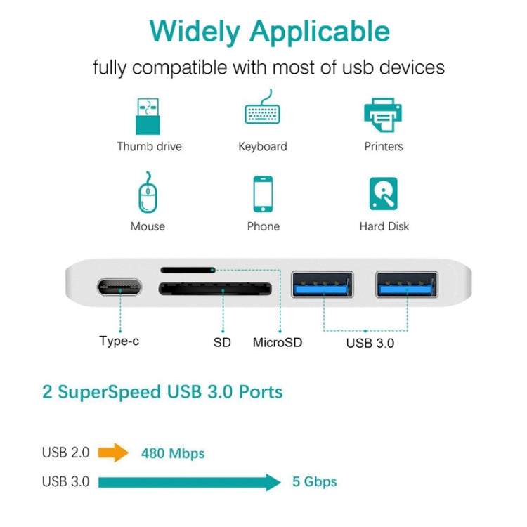 Estação de Acoplamento Divisor USB-C para HDMI com Leitor de Cartões, Especificação: 5 em 1 Cinzento, 5 em 1 Prateado, 6 em 1 Cinzento, 6 em 1 Prateado