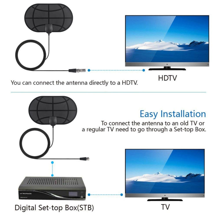 3 Antenas HDTV Mini Antena Digital HD para TV, 3 PCS HDTV