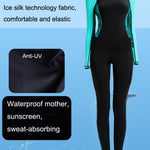 Fato de Mergulho Feminino FINDSLINE em Lycra, Fino, de Secagem Rápida, Impermeável, com Proteção Solar para Corpo Inteiro, XS, S, M, L, XL