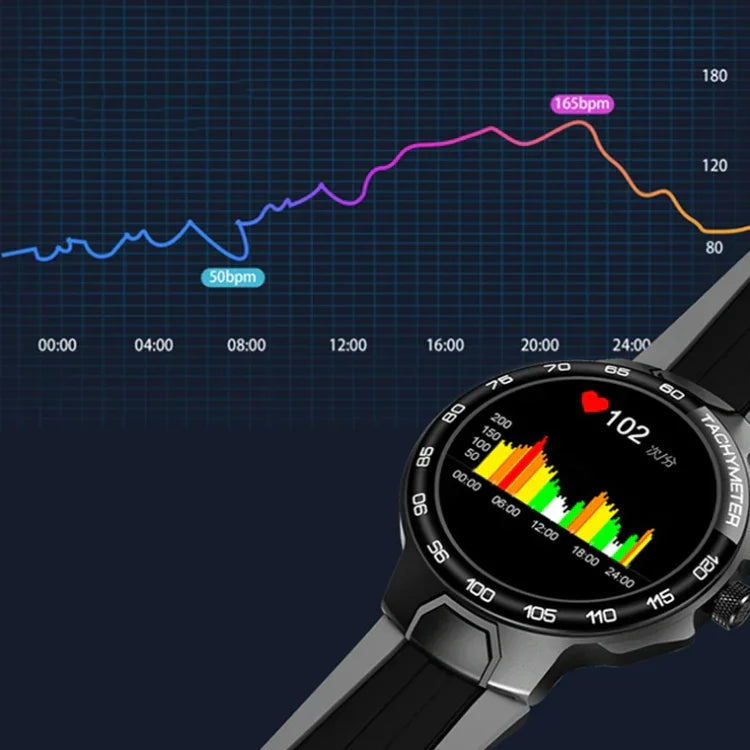 Wearkey E15 Relógio Inteligente com Monitorização de Frequência Cardíaca e Ecrã Tátil de 1,28 Polegadas, Azul, Cinzento Prateado, Laranja