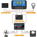Inversor de sistema de energia solar 30A Controlador + Painel solar 18W 12V, Especificações:, Preto 12V para 110V, Preto 12V para 220V, Amarelo 12V para 110V, Amarelo 12V para 220V
