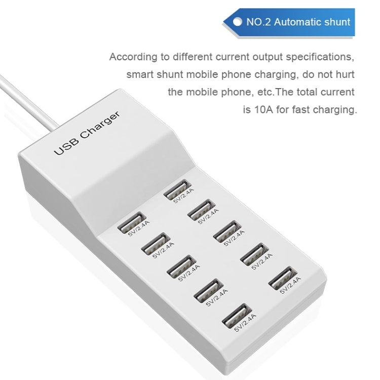 Carregador Multiporta USB para Telemóvel com Carregamento Rápido Universal, Adaptador Rápido, 10 Interfaces Plug EUA, 10 Interfaces Plug UE, 4 Interfaces Plug EUA, 4 Interfaces Plug UE