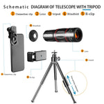 Conjunto Universal de Lentes para Telemóvel Telescópio 28X + Grande Angular 0.6X + Macro 20X + Olho de Peixe 198 Graus, Conjunto Multi-combinação