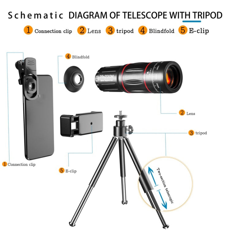Conjunto Universal de Lentes para Telemóvel Telescópio 28X + Grande Angular 0.6X + Macro 20X + Olho de Peixe 198 Graus, Conjunto Multi-combinação