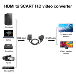 Conversor HDMI para Scart Adaptador de Vídeo HD 1080p, HDMI para SCART 1080P