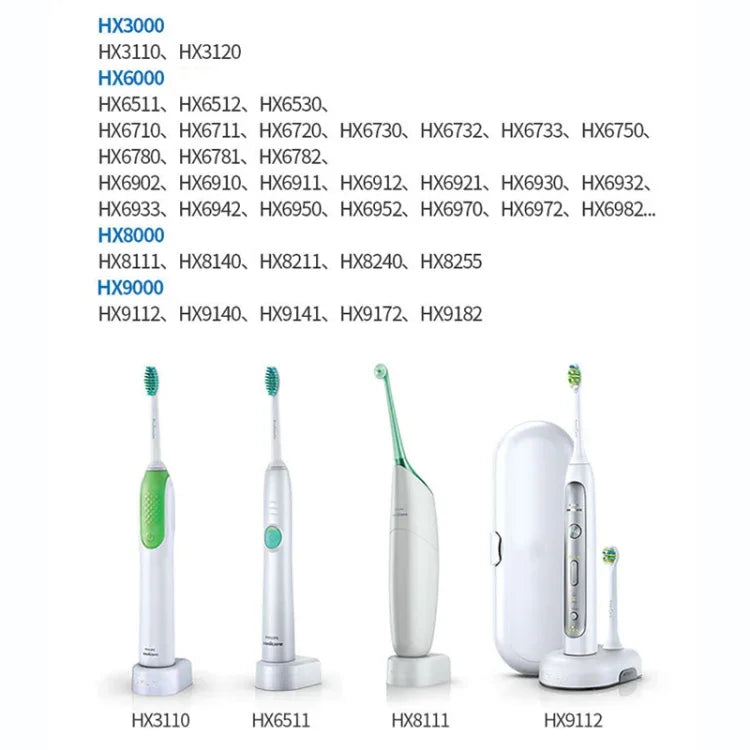 Carregador HX6100 para Escova de Dentes Philips Sonicare HX8140 HX8111 8141 HX8211 HX8240, 220V Plugue US, Plugue US