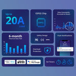 Interruptor Medidor de Potência Atual Estatísticas de Eletricidade Inteligente Sonoff POW Elite, 16A, 20A