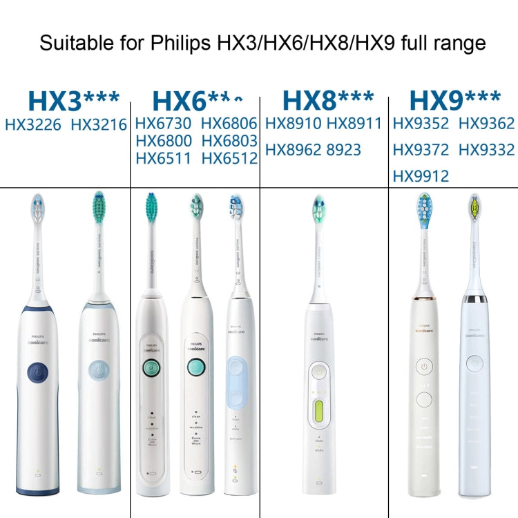 Cabeça de Escova de Dentes para Philips HX6730 HX9352 HX8910 HX3226, Estilo: Limpeza Média, Cuidado das Gengivas, Defesa contra Placa Dentária, Brilho Diamante