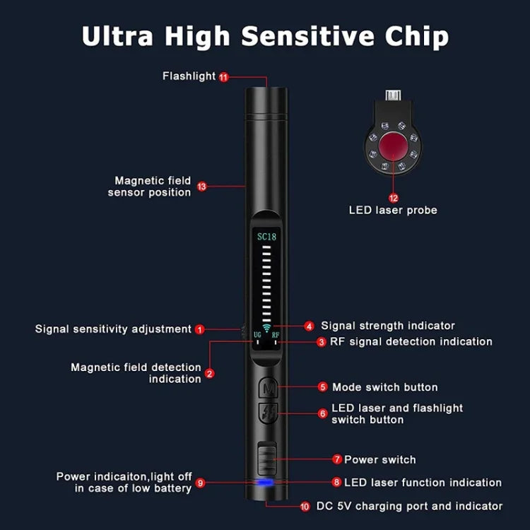 Texto alternativo da imagem