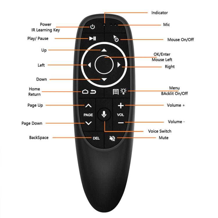 Comando de Voz Inteligente com Função de Aprendizagem, Estilo:, G10 Sem Giroscópio, G10S Com Giroscópio, G10SPro Retroiluminado Com Giroscópio, G10BTS Bluetooth, G10S Pro BT Modo Duplo