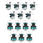 Roda de Pesca Metálica CNC com Manivela, Estilo:, DK1000 (Pega EVA), DK2000 (Pega EVA), DK3000 (Pega EVA), DK4000 (Pega EVA), DK5000 (Pega EVA), DK6000 (Pega EVA), DK7000 (Pega EVA), DK II1000 (Pega Bola Metálica), DK II 2000 (Pega Bola Metálica)...