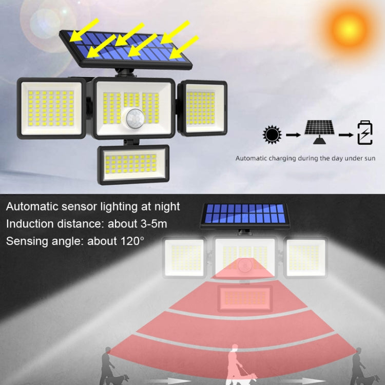 Luz Solar de Parede para Casa TY12101 com Indução Humana Lâmpada de Rua para Garagem e Pátio Exterior, 208 LED
