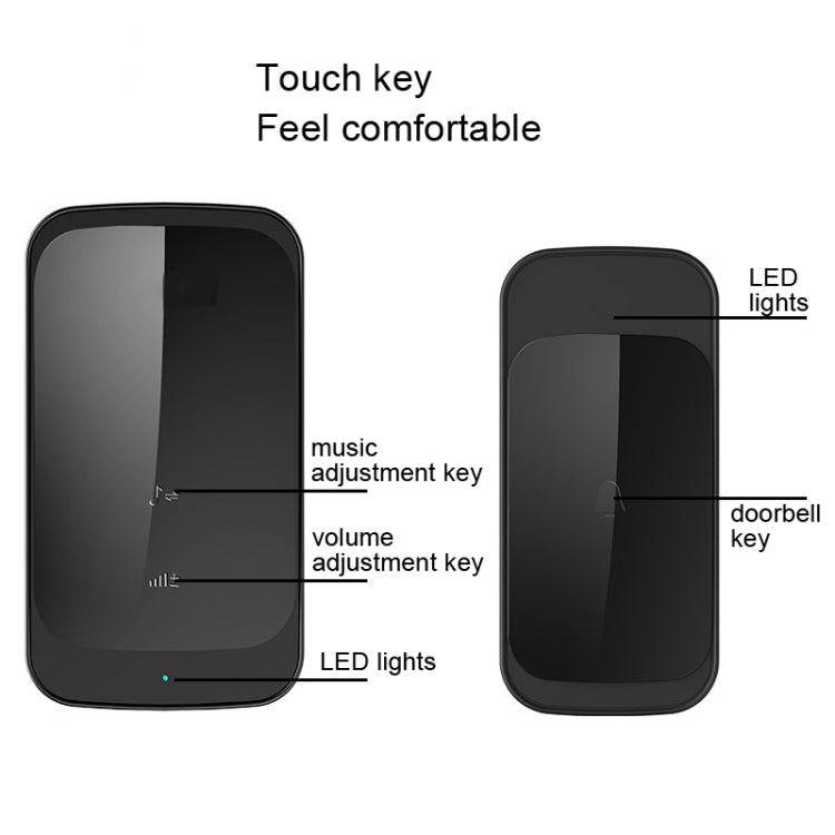 C03 Campainha Sem Fios para Casa Resistente à Água com Sensor Tátil 1 para 1, C03 Ficha UE Preto, C03 Ficha UK Branco, C03 Ficha UE Branco, C03 Ficha US Preto, C03 Ficha US Branco, C03 Ficha UK Preto