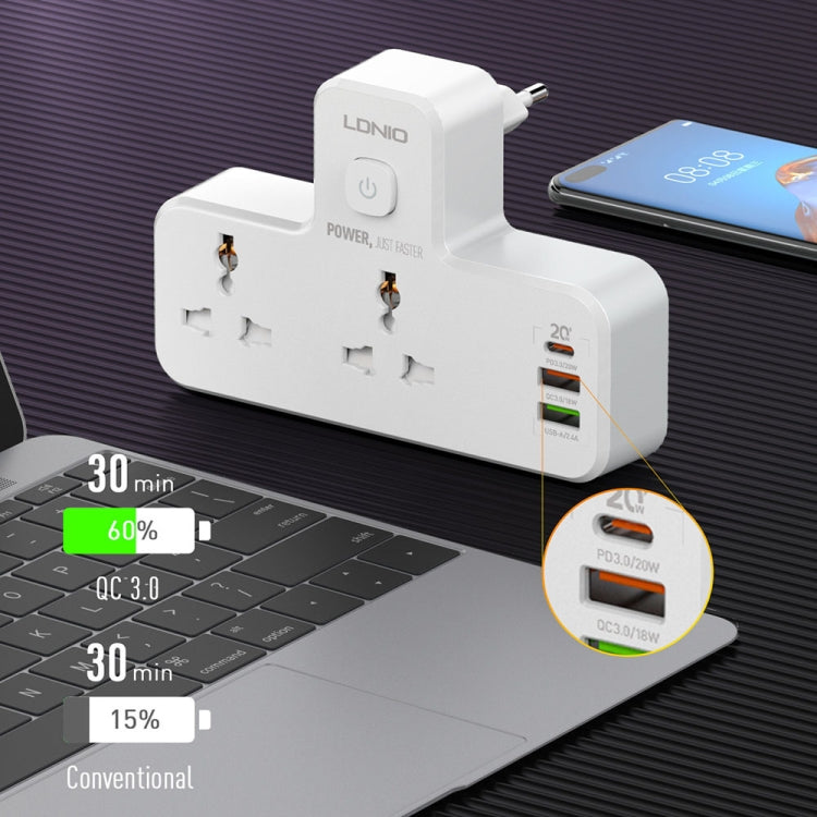 Tomada Multifuncional de Carregamento Rápido LDNIO SC2311 20W PD+QC 3.0 para Casa com Função de Luz Noturna, Especificações:, Ficha EU, Ficha UK, Ficha US