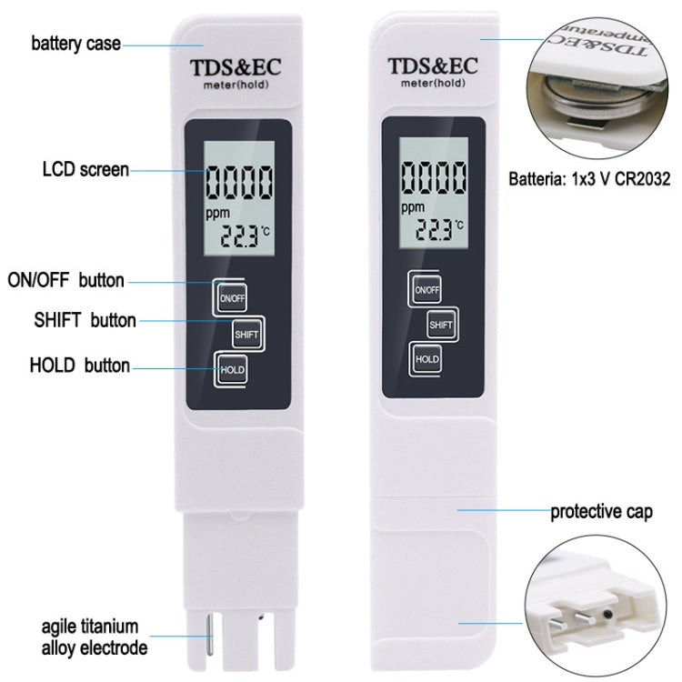 Caneta Medidora de Condutividade para Teste de Qualidade da Água TDS & EC com Retroiluminação, Modelo com Retroiluminação (Branco), Modelo com Retroiluminação (Azul)