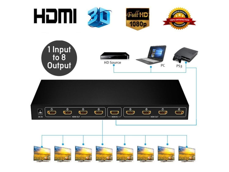 Divisor HDMI 8 Portas FJGEAR SM4K108 4K HD Áudio e Vídeo, Ficha EU, SM4K108