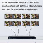 Divisor HDMI 8 Portas FJGEAR SM4K108 4K HD Áudio e Vídeo, Ficha EU, SM4K108