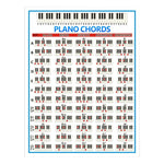 Cartaz de Prática de Acordes para Piano para Funcionários em Papel Revestido, 88 Teclas, Gráfico de Dedilhado para Iniciantes, Tamanho:, Pequeno, Grande