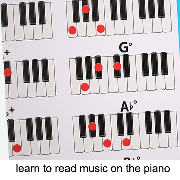 Cartaz de Prática de Acordes para Piano para Funcionários em Papel Revestido, 88 Teclas, Gráfico de Dedilhado para Iniciantes, Tamanho:, Pequeno, Grande