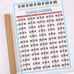 Cartaz de Prática de Acordes para Piano para Funcionários em Papel Revestido, 88 Teclas, Gráfico de Dedilhado para Iniciantes, Tamanho:, Pequeno, Grande