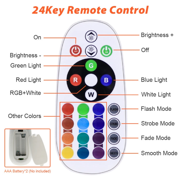 Projetor LED RGB Colorido com Controlo Remoto, 30W, 100W