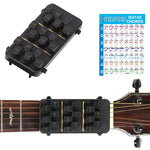 Auxiliares de Acordes para Ukulele e Guitarra Folk para Iniciantes