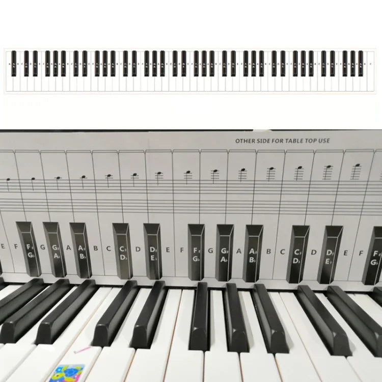 Tabela Comparativa de Prática de Dedilhado para Teclado Piano de 88 Teclas, Branco