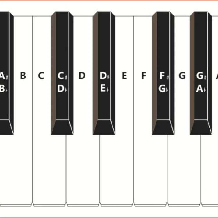 88 Keys Keyboard Piano Practice Paper Comparison Table Fingering Practice Comparison Chart, White