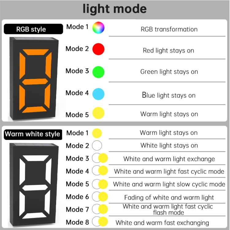 Lâmpada de Número Solar DIY N766B para Placa de Porta, Luzes de Parede à Prova de Água para Exterior, N766B (Modelo de Luz Colorida), N766B (Luz Branca/Luz Quente)