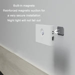 Luz Noturna LED Infravermelha Inteligente com Sensor Humano, Sem Fios, Magnética, Lente Plana, Lente Redonda