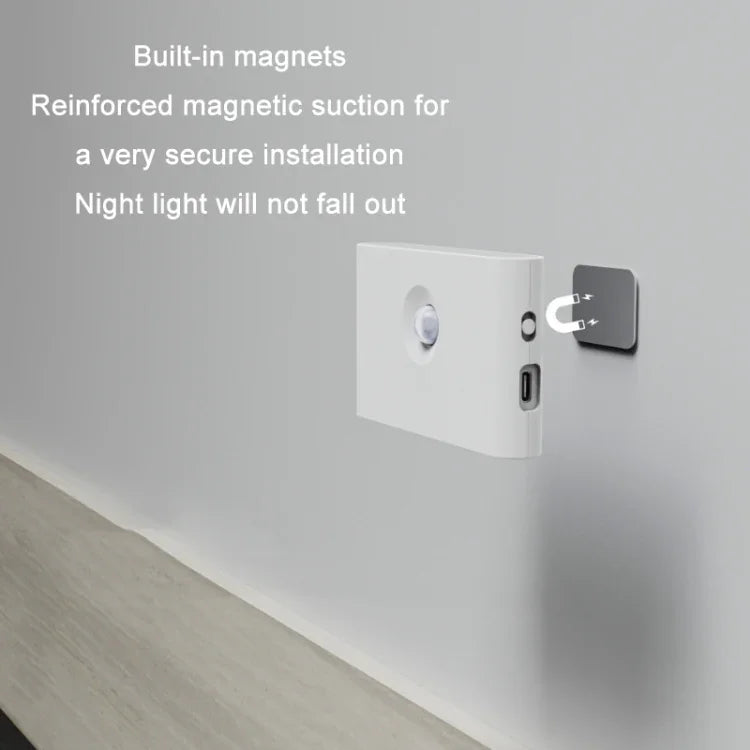 Luz Noturna LED Infravermelha Inteligente com Sensor Humano, Sem Fios, Magnética, Lente Plana, Lente Redonda