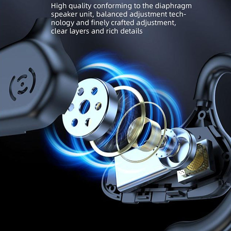 Auricular Bluetooth com Ecrã Digital e Condução Óssea YX02, YX02 Preto, YX02 Cinzento, YX02 Vermelho, YX02 Rosa