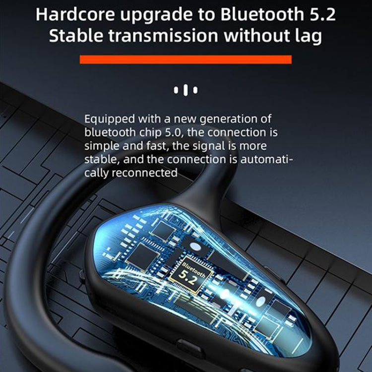 Auricular Bluetooth com Ecrã Digital e Condução Óssea YX02, YX02 Preto, YX02 Cinzento, YX02 Vermelho, YX02 Rosa