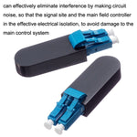Conector de Fibra Óptica LC / UPC Módulo de Loop Traseiro LC para Fibra Óptica Monomodo, Loopers de Fibra Única