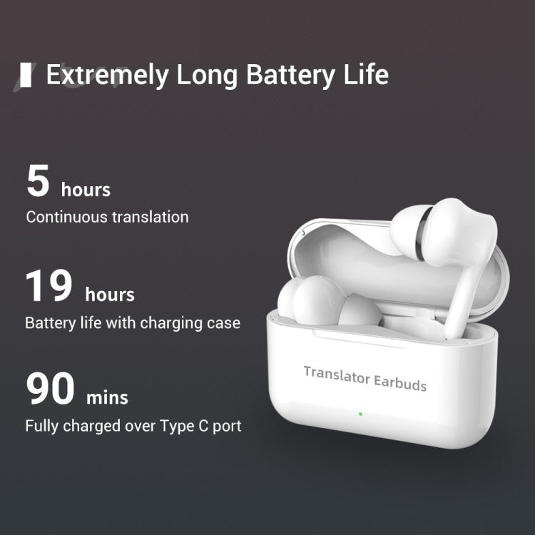 Auricular de Tradução Inteligente Bluetooth M6 Multi-país com Tradução Mútua Suporta 127 Línguas, M6 Branco