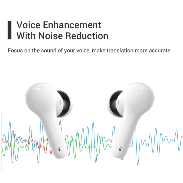 Auricular de Tradução Inteligente Bluetooth M6 Multi-país com Tradução Mútua Suporta 127 Línguas, M6 Branco