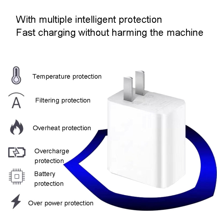 Para Telemóvel Xiaomi / Redmi Carregador 67W Universal Cabeça de Carregamento US Plug, Estilo:, Carregador, Carregador+1m Cabo