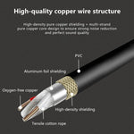 Cabo de Áudio Balanceado 2RCA para 2XLR Canon para Colunas, 0,5m, 1m, 1,5m, 3m