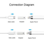 Adaptador de Carregamento para Apple Pencil 1/2, Conversor de Carregamento Estilete, Fêmea 8Pinos para Fêmea 8Pinos, Fêmea 8Pinos para Fêmea Tipo-C/USB-C