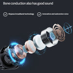 Auriculares Bluetooth com Altifalante Vibratório Estéreo de Condução Óssea M1S, M1S Preto, M1S Rosa, M1S Vermelho, M1S Verde