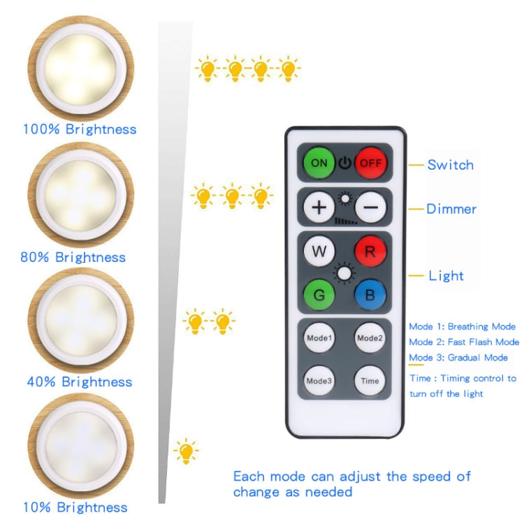 Luz noturna de proteção ocular para cabeceira Ambience Pat Light, luz branca a pilhas, luz colorida RGBW a pilhas, luz colorida RGBW recarregável