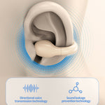 M10 IPX5 Waterproof Ear Clip Bluetooth Earphones, Style:, M10 Single Black, M10 Single White, M10 Single Pink, M10 Single Skin Color, M10 Single Green, M10 Doble Pink, M10 Doble Green, M10 Doble Skin Color, M10 Doble Black, M10 Doble White