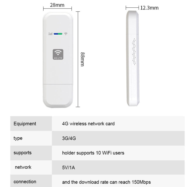 Dongle 4G WIFI Cartão de Rede Roteador Hotspot Sem Fios Portátil, LDW931 Qualcomm Versão Asiática 4G B1/3/5/40, LDW931 Versão Europeia B1/3/7/8/20, LDW931 3 Versão B1/3/5, LDW931-2 Versão Asiática E