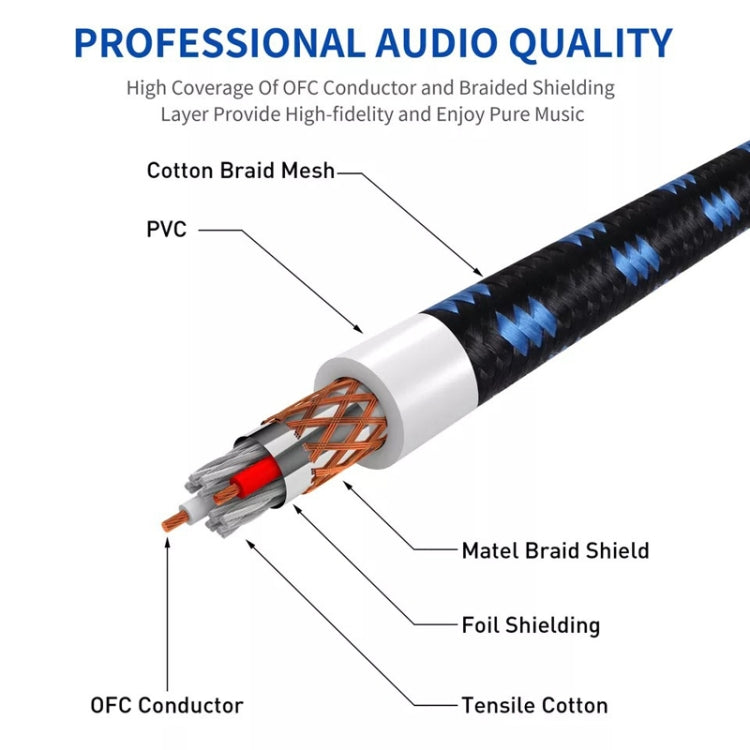Cabo de áudio Canon macho para fêmea para microfone, amplificador de potência XLR, KN006 1m, KN006 1.5m, KN006 2m, KN006 3m, KN006 5m, KN006 10m, KN006 15m, KN006 20m