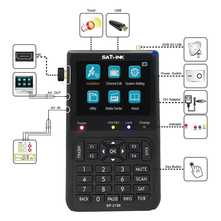 Medidor de Satélite Portátil SATLINK SP-2100 HD Finder Meter, SP-2100