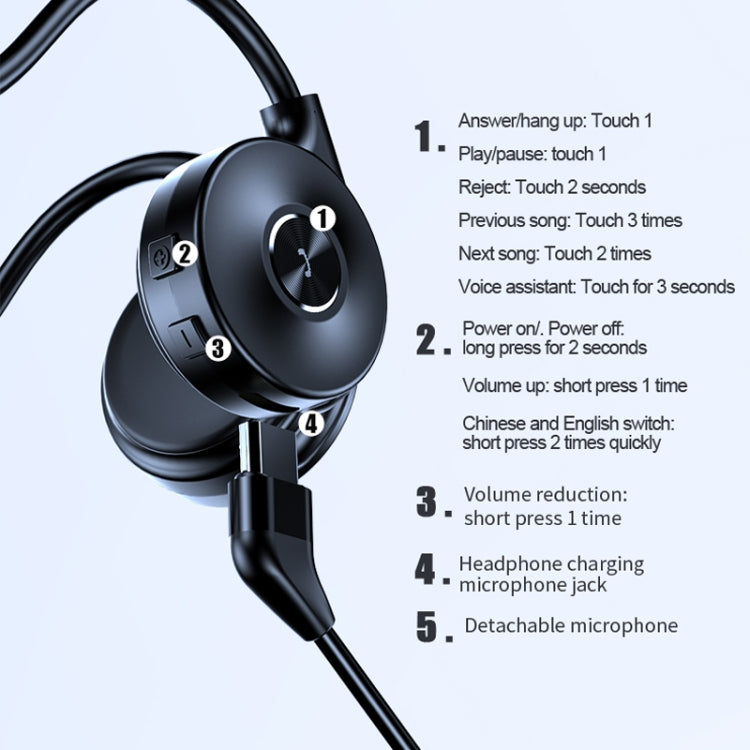 Auriculares Bluetooth de Condução Óssea Estéreo M1 para Corrida e Desporto com Microfone