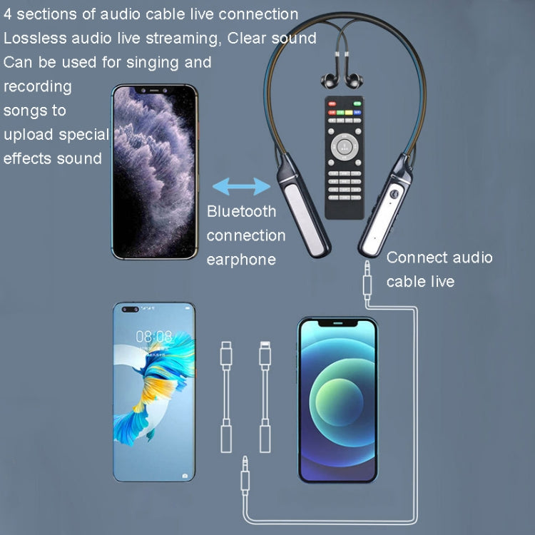 Auriculares Bluetooth 5.3 SN-537K com Cartão de Som Incorporado Receptor Sem Fios Auriculares Desportivos