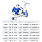 YUMOSHI Série SA Carretel de Spinning Cabeça de Plástico Carretel de Pesca para Vara, SA1000, SA2000, SA3000, SA4000, SA5000, SA6000, SA7000