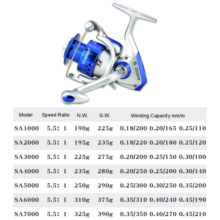 YUMOSHI Série SA Carretel de Spinning Cabeça de Plástico Carretel de Pesca para Vara, SA1000, SA2000, SA3000, SA4000, SA5000, SA6000, SA7000